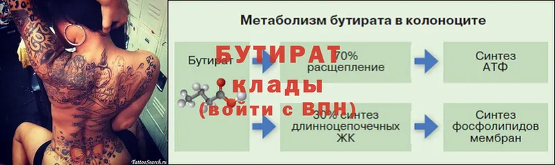 Бутират буратино  blacksprut онион  Гороховец  цена наркотик 